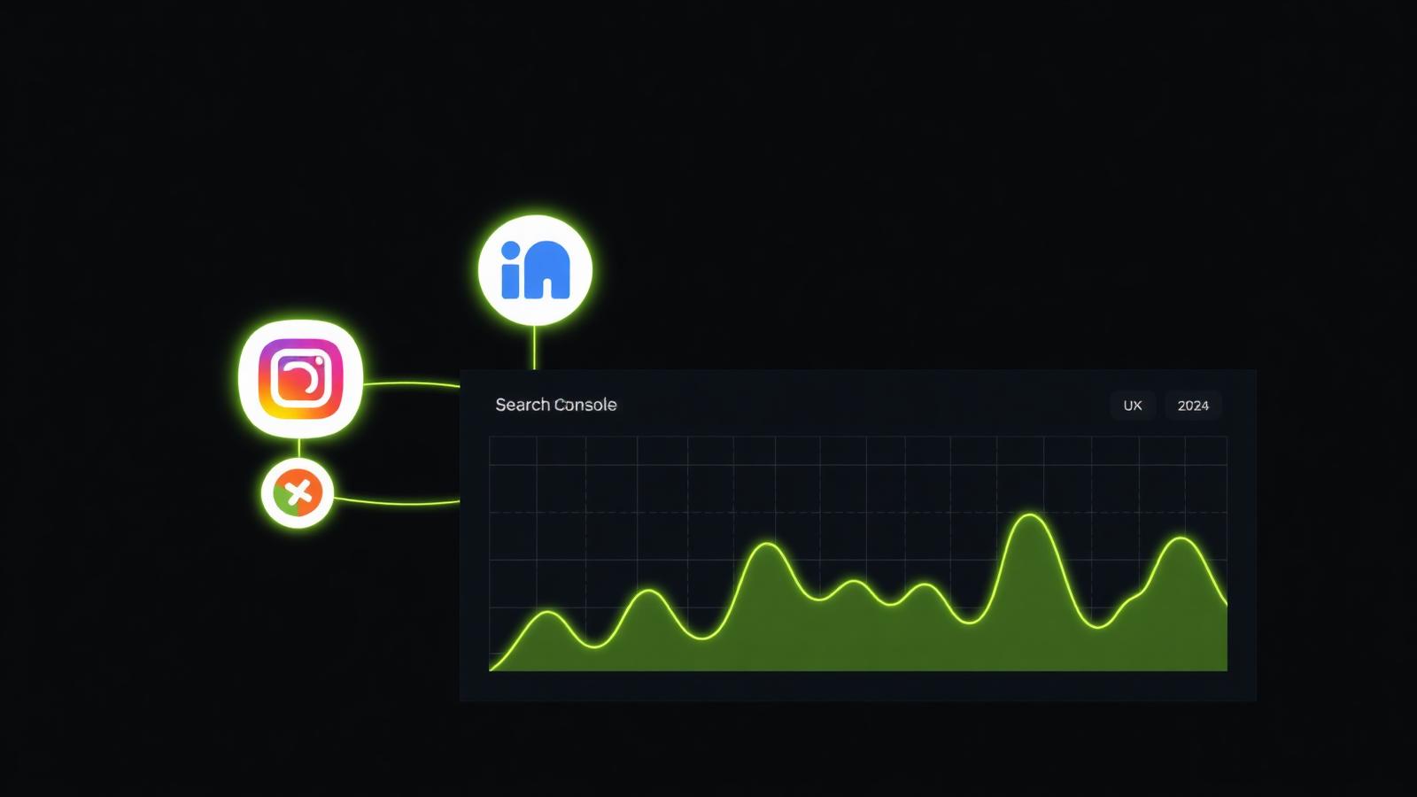 Google Search Console 2026: Connect Social Accounts & Monitor Audience