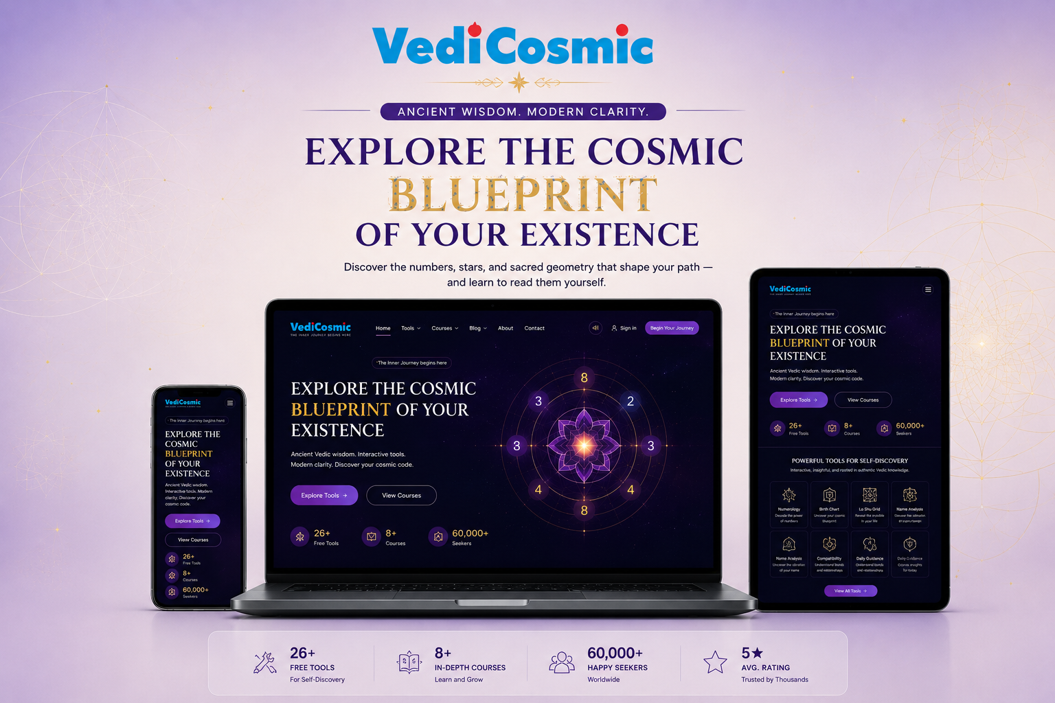 VediCosmic- Spiritual Tools Website